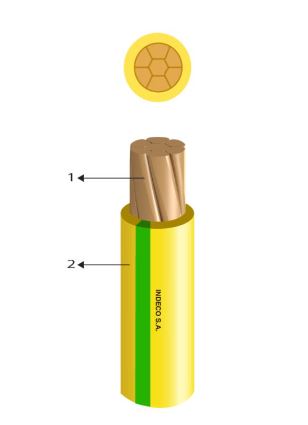 CONDUCTOR ELECTRICO 750V LIBRE HALOGENO 50MM2 AMAR/VERDE FREETOX NH90