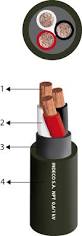 CONDUCTOR ELECTRICO 1KV VULCANIZADO 4X4AWG NEGRO NPT
