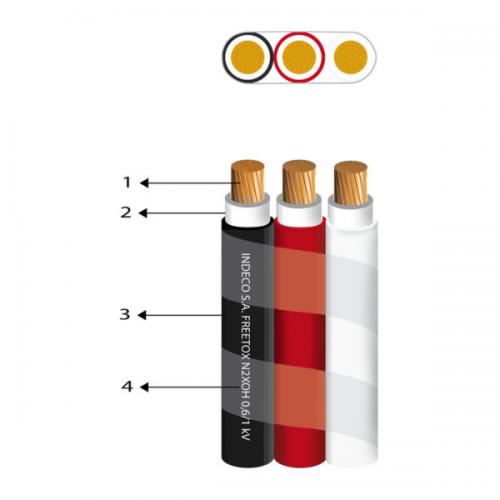 CONDUCTOR ELECTRICO PARALELO 1KV LIBRE HALOGENO 3-1X35MM2 BL/NE/RO N2XOH