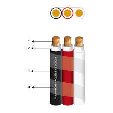 CONDUCTOR ELECTRICO PARALELO 1KV LIBRE HALOGENO 3-1X95MM2 BL/NE/RO N2XOH
