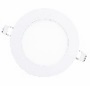 DIXON PANEL 9W,LIGHT LUZ CALIDA