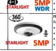 DH-HAC-EW2501N - CAMARA HDCVI FISHEYE 5MP CMOS, 1.4MM, 25/30FPS@4MP, 25/30FPS@1080P, 25/30FPS@720P, 120DB TURE WDR, DC12V PN INTERNAL DH-HAC-EW2501N-0140B